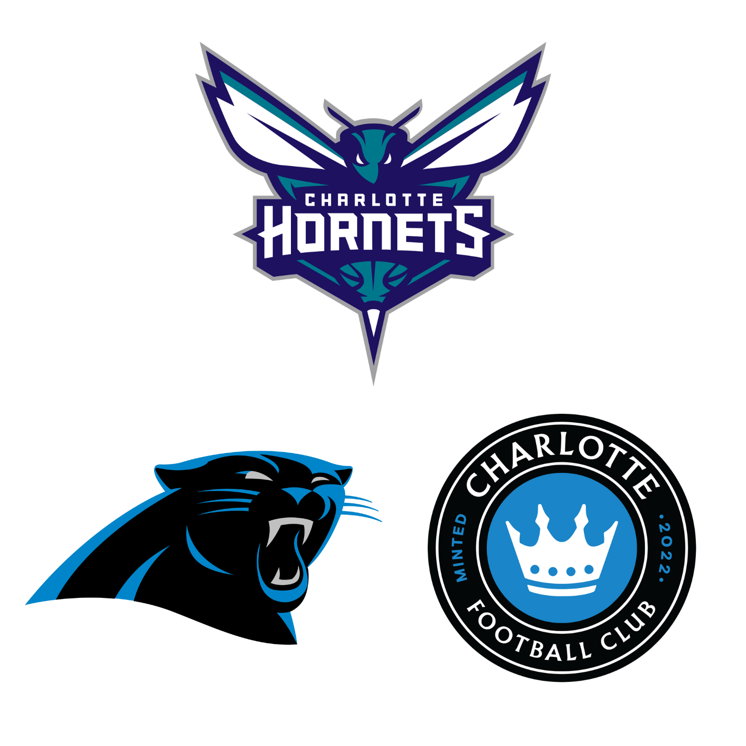 Charlotte sports logos
